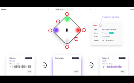 Hathor: the musical inspiration engine
